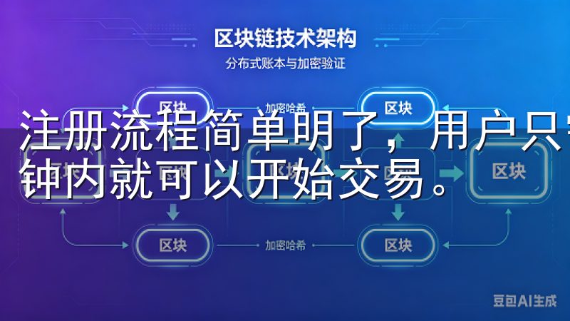 注册流程简单明了，用户只需提供基本信息即可完成注册，几分钟内就可以开始交易。