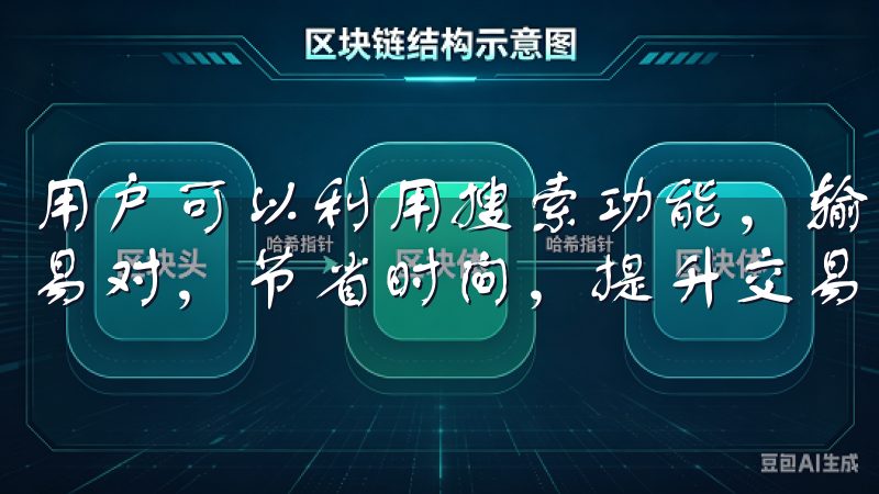 用户可以利用搜索功能，输入资产名称或代码，快速找到所需交易对，节省时间，提升交易效率。