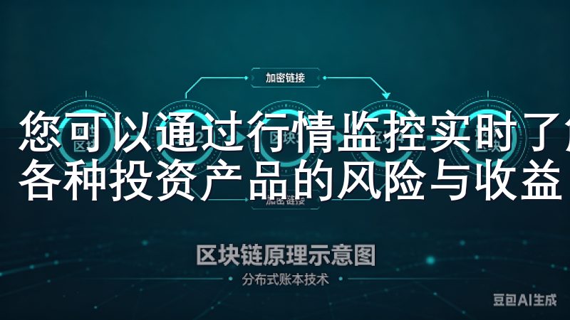 您可以通过行情监控实时了解市场动态，使用数据分析工具评估各种投资产品的风险与收益。