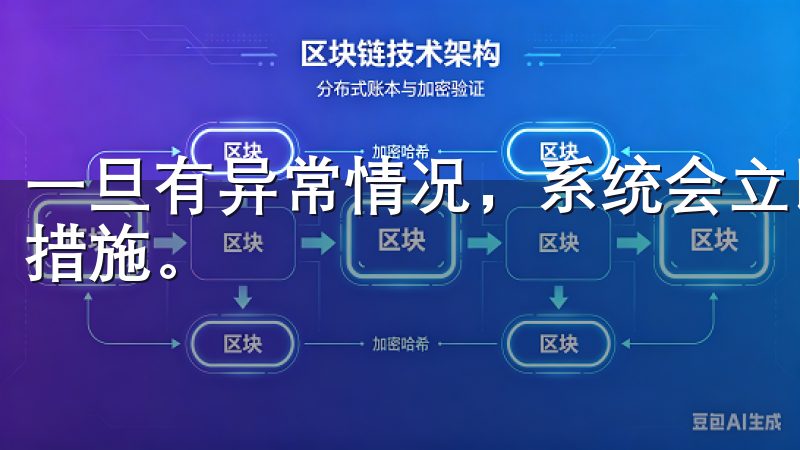 一旦有异常情况，系统会立即向我发送警报，让我能够及时采取措施。