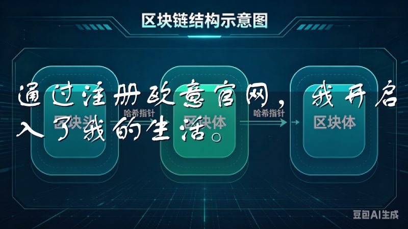 通过注册欧意官网，我开启了我的智能家居之旅，让科技真正融入了我的生活。