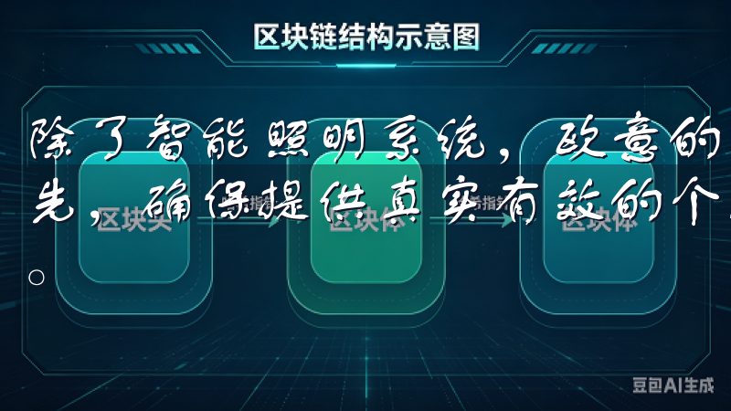 除了智能照明系统，欧意的智能安防设备也让我感到非常安心首先，确保提供真实有效的个人信息，以符合平台的实名认证要求。