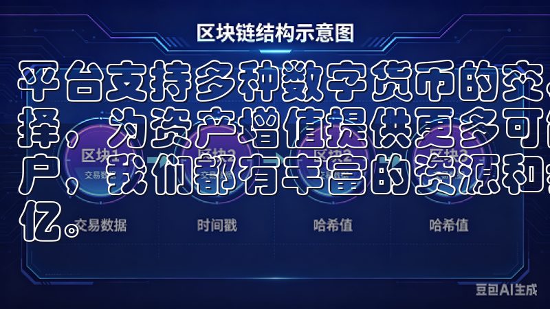 平台支持多种数字货币的交易,用户可以根据自己的需求进行选择,为资产增值提供更多可能性无论您是新手还是经验丰富的用户,我们都有丰富的资源和步骤解析,帮助您轻松下载并安装欧亿。