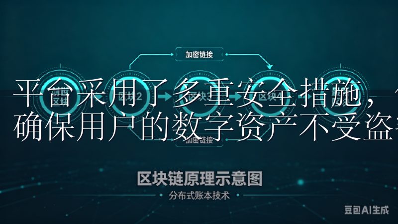 平台采用了多重安全措施,包括冷钱包存储、双重身份验证等,确保用户的数字资产不受盗窃或恶意攻击的威胁。