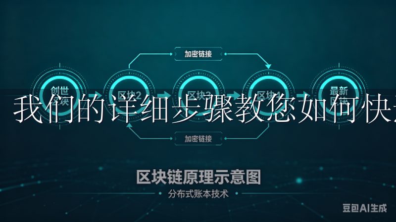 我们的详细步骤教您如何快速创建欧意账户，确保安全便捷。