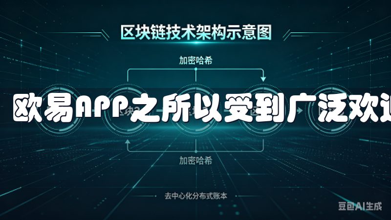 欧易APP之所以受到广泛欢迎，离不开其多项优势。