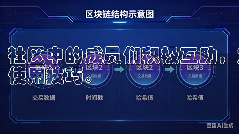 社区中的成员们积极互助，定期分享有关资产安全的最佳实践和使用技巧。