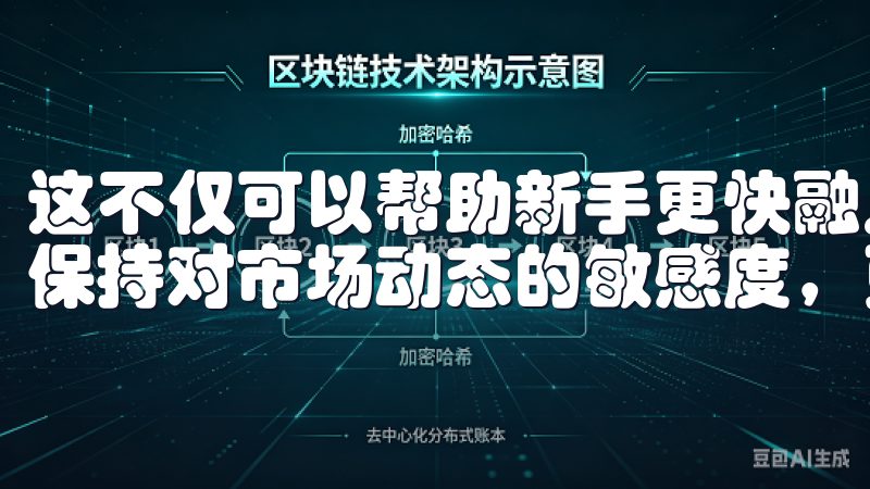 这不仅可以帮助新手更快融入数字资产交易世界，也能让老用户保持对市场动态的敏感度，更加有效地保护自己的资产安全。