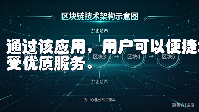 通过该应用，用户可以便捷地浏览产品目录、获取独家优惠，享受优质服务。
