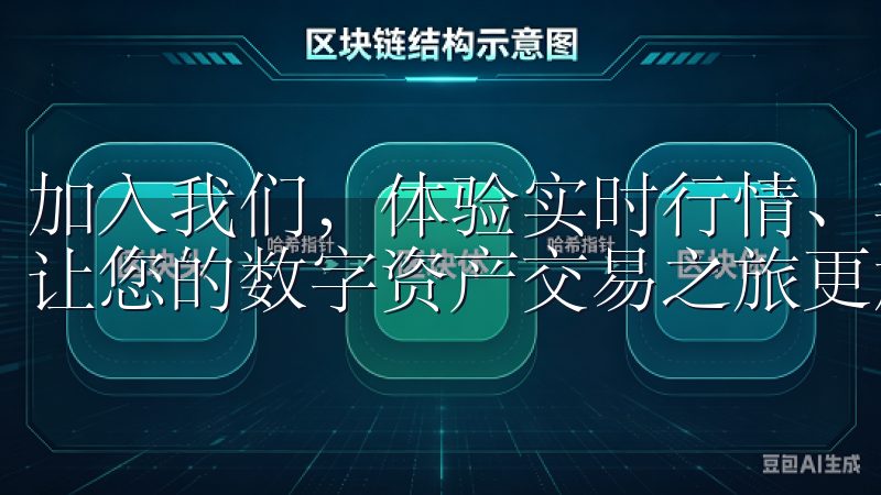 加入我们，体验实时行情、丰富的交易品种和专业的技术支持，让您的数字资产交易之旅更加顺畅。