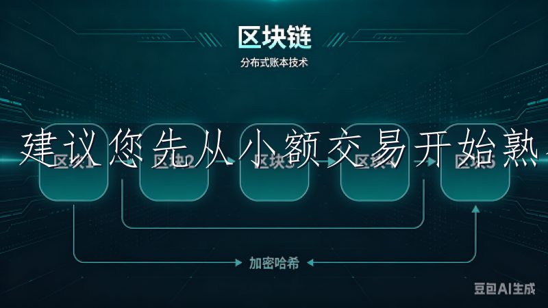 建议您先从小额交易开始熟悉流程，积累经验。