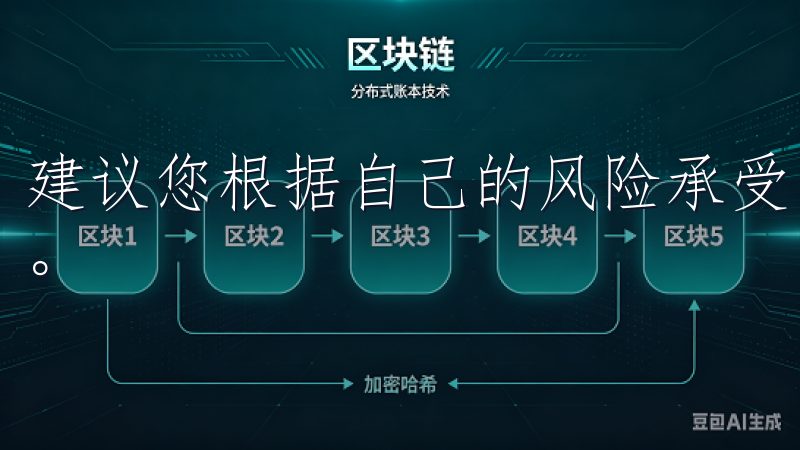 建议您根据自己的风险承受能力和市场情况选择合适的交易策略。