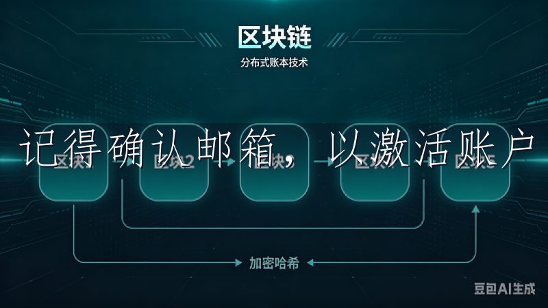 记得确认邮箱，以激活账户。
