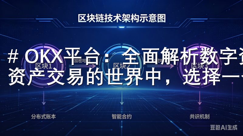 # OKX平台：全面解析数字资产交易的优势与特点 在数字资产交易的世界中，选择一个合适的平台至关重要。