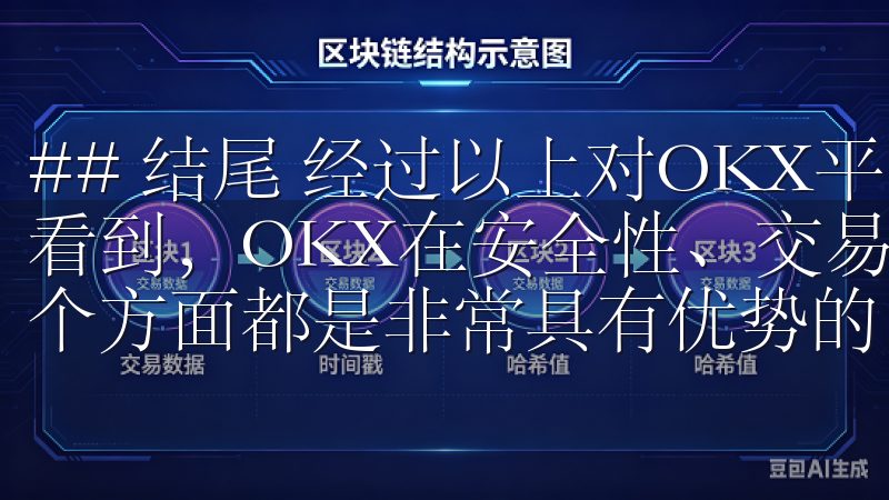 ## 结尾 经过以上对OKX平台全面解析，我们可以清晰地看到，OKX在安全性、交易工具、资产管理和市场流动性等多个方面都是非常具有优势的。
