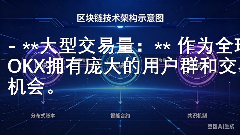 - **大型交易量：** 作为全球知名的数字资产交易所，OKX拥有庞大的用户群和交易量，这为用户提供了更好的买卖机会。