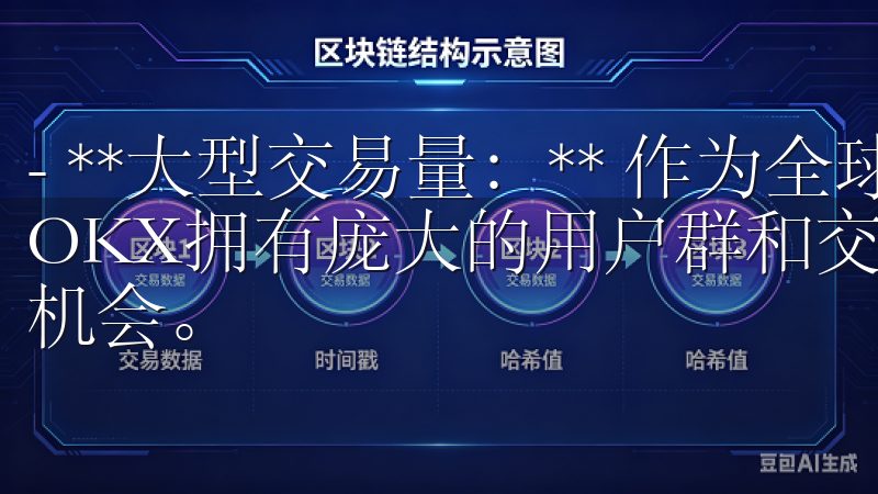 - **大型交易量：** 作为全球知名的数字资产交易所，OKX拥有庞大的用户群和交易量，这为用户提供了更好的买卖机会。