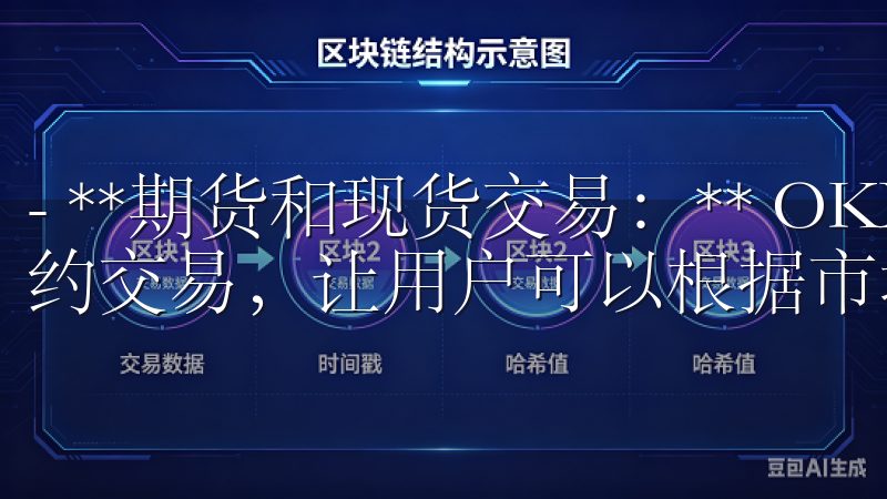 - **期货和现货交易：** OKX同时支持现货交易和合约交易，让用户可以根据市场情况选择最合适的交易方式。