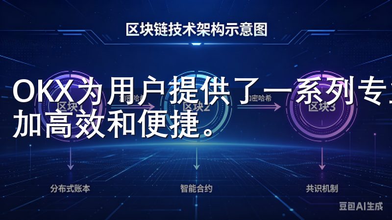 OKX为用户提供了一系列专业的交易工具和功能，使得交易更加高效和便捷。