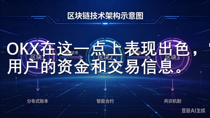 OKX在这一点上表现出色，它采取了多层次的安全措施来保护用户的资金和交易信息。