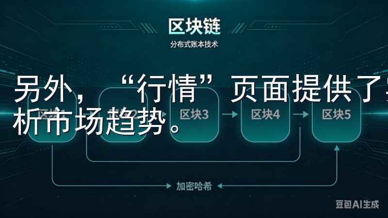 另外，“行情”页面提供了实时的市场数据和K线图，帮助我分析市场趋势。