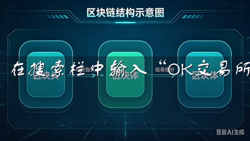 在搜索栏中输入“OK交易所”，点击搜索。