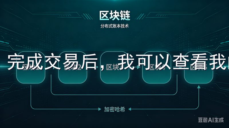 完成交易后，我可以查看我的资产和交易记录，确保一切正常。
