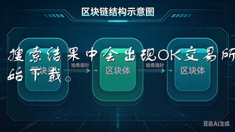 搜索结果中会出现OK交易所的官方应用，点击“获取”按钮开始下载。