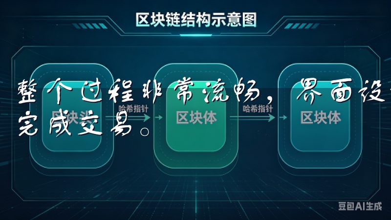 整个过程非常流畅,界面设计也非常友好,即使是新手也能轻松完成交易。