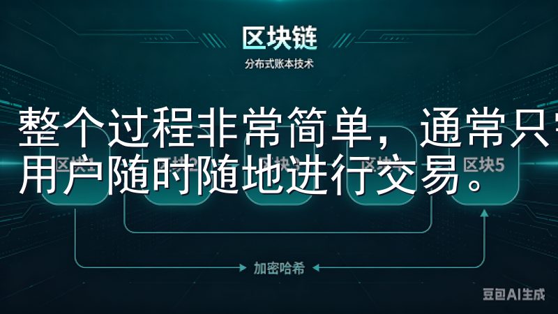 整个过程非常简单，通常只需几分钟就能完成，非常适合忙碌的用户随时随地进行交易。