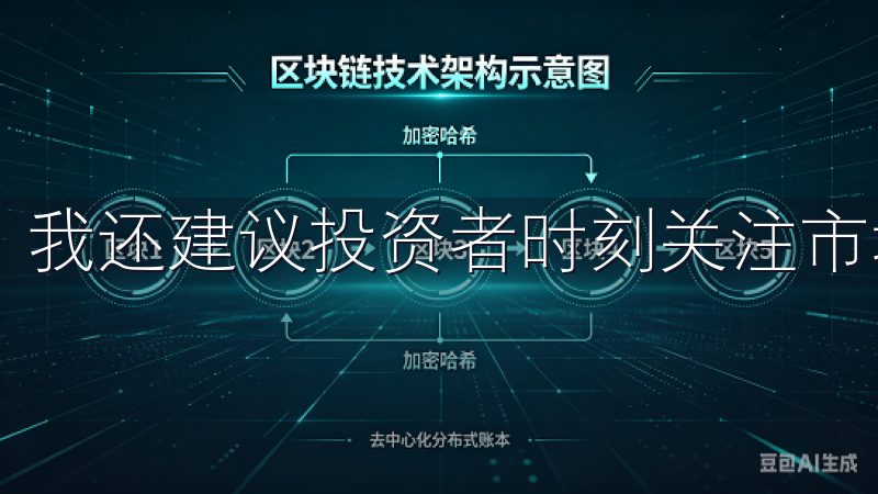 我还建议投资者时刻关注市场动态，了解趋势和新闻。