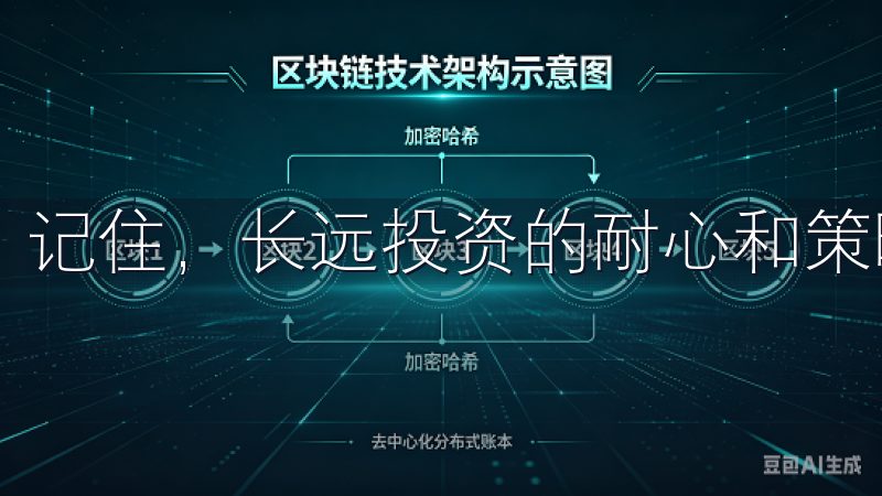 记住，长远投资的耐心和策略远比短期的快速获利来得重要。