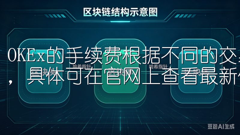 OKEx的手续费根据不同的交易类型和用户的交易量有所不同，具体可在官网上查看最新信息。