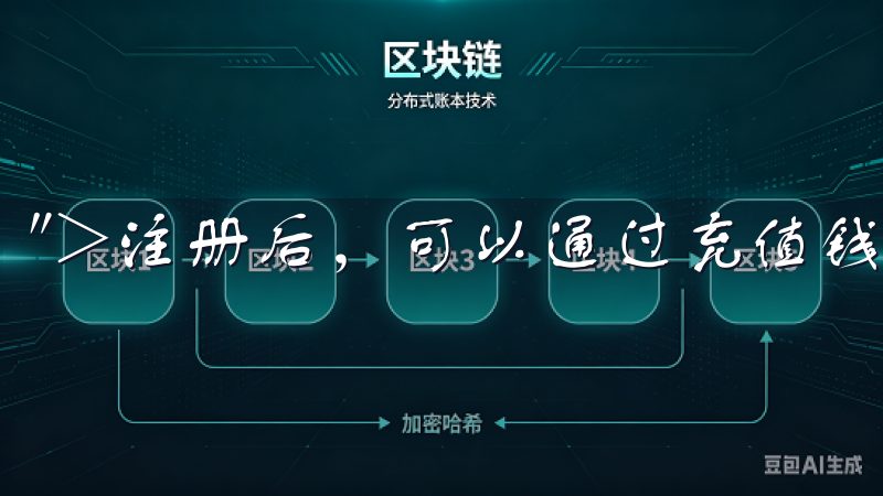 ">注册后,可以通过充值钱包资金开始交易。