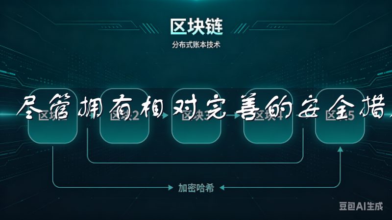 尽管拥有相对完善的安全措施，任何形式的投资都伴随着风险。