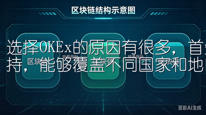 选择OKEx的原因有很多，首先是其全球化的服务和多语言支持，能够覆盖不同国家和地区的用户。