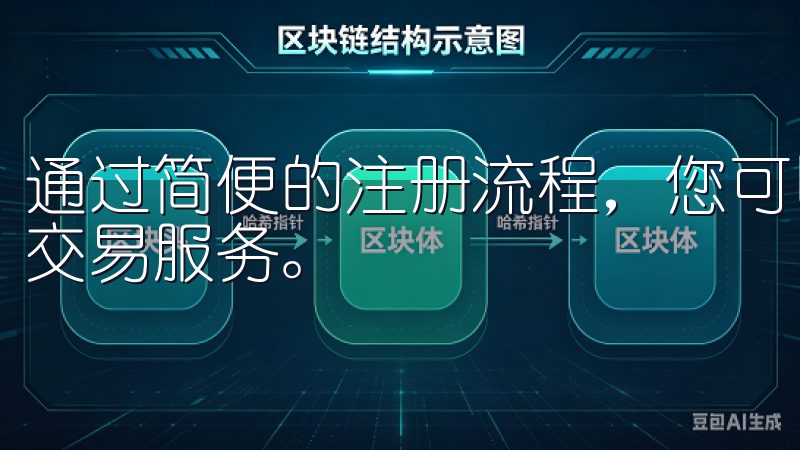 通过简便的注册流程，您可以轻松创建账户，享受多种数字资产交易服务。