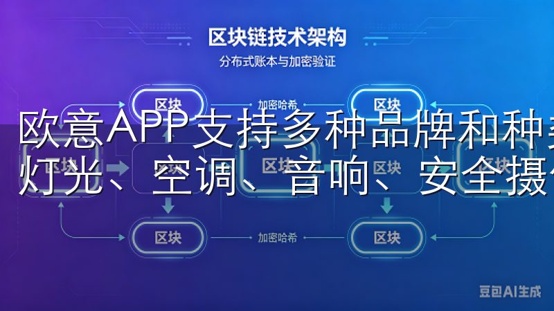 欧意APP支持多种品牌和种类的智能设备，包括但不限于智能灯光、空调、音响、安全摄像头、智能插座等。