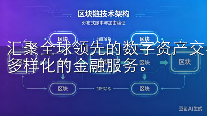 汇聚全球领先的数字资产交易平台，提供安全快捷的交易环境和多样化的金融服务。