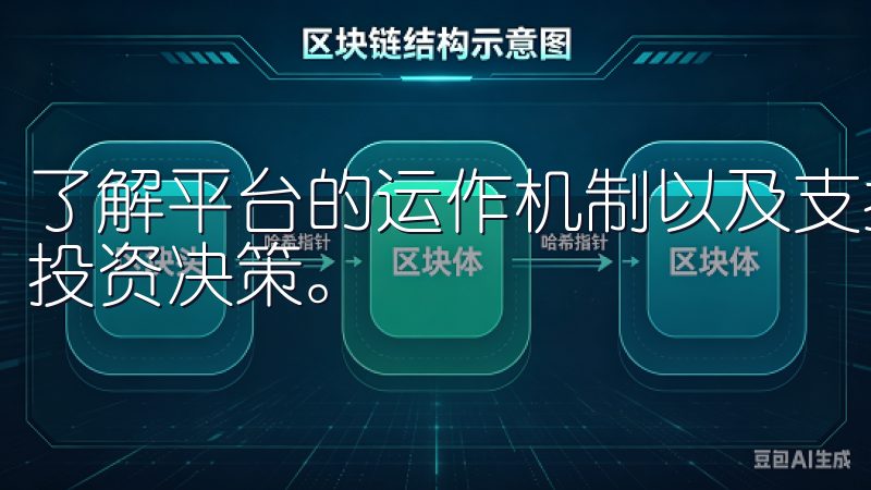 了解平台的运作机制以及支持的交易对，可以帮助您更好地进行投资决策。