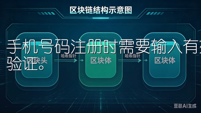 手机号码注册时需要输入有效的手机号码，以便接收验证码进行验证。