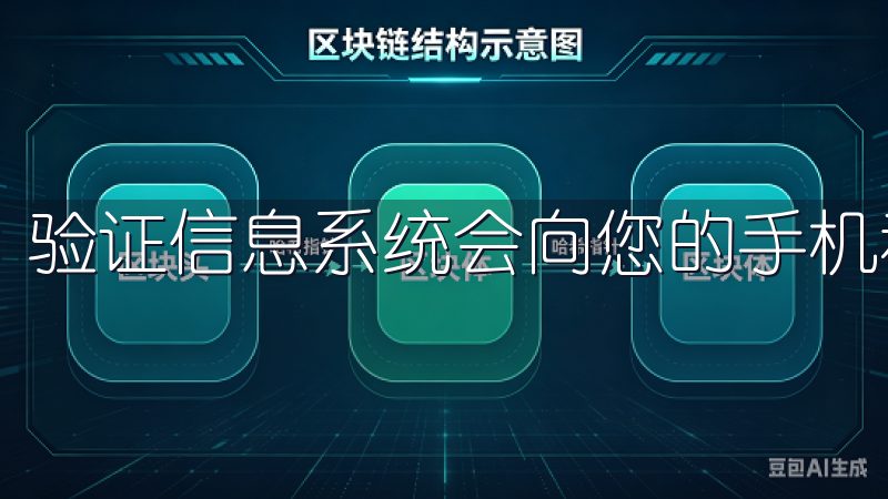 验证信息系统会向您的手机和邮箱发送验证代码。