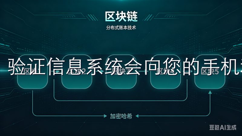 验证信息系统会向您的手机和邮箱发送验证代码。