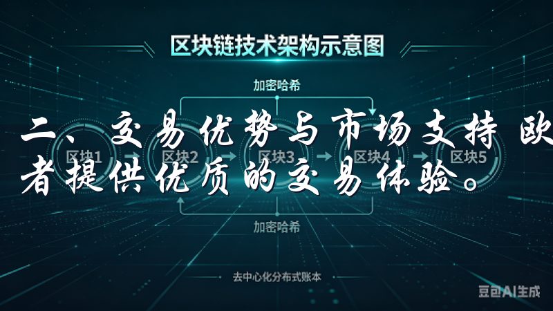 二、交易优势与市场支持 欧意交易所一直以来都致力于为投资者提供优质的交易体验。