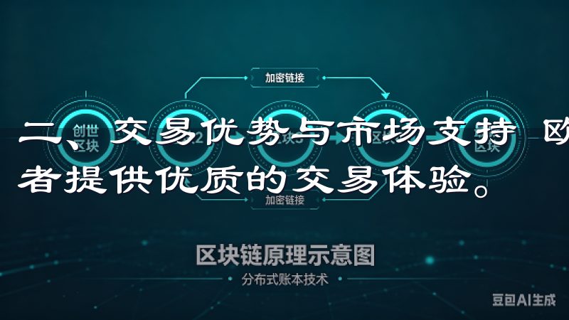 二、交易优势与市场支持 欧意交易所一直以来都致力于为投资者提供优质的交易体验。