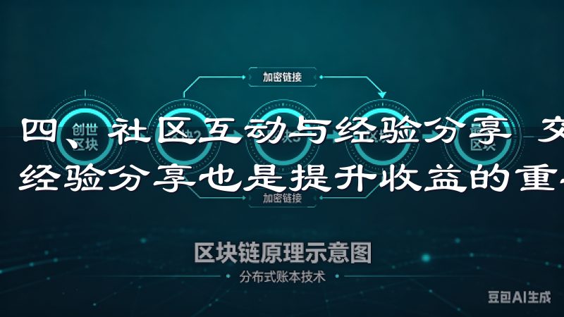 四、社区互动与经验分享 交易过程中，与其他投资者的互动和经验分享也是提升收益的重要环节。