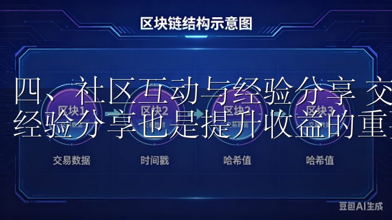 四、社区互动与经验分享 交易过程中，与其他投资者的互动和经验分享也是提升收益的重要环节。