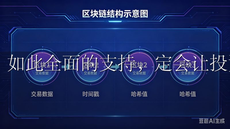 如此全面的支持，定会让投资者市场中站稳脚跟。