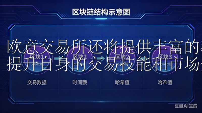 欧意交易所还将提供丰富的教育资源和线培训课程，帮助投资者提升自身的交易技能和市场分析能力。