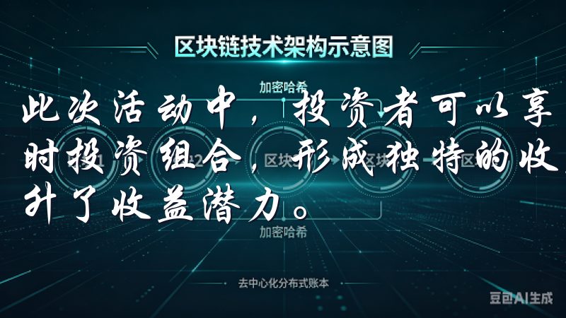 此次活动中，投资者可以享受到专属折扣、返现政策以及多种限时投资组合，形成独特的收益策略，不仅降低了投资风险，还提升了收益潜力。